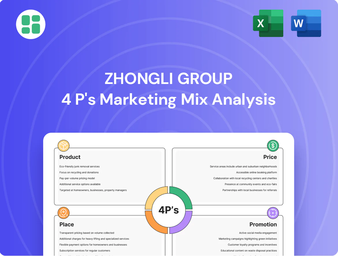 Marketing Mix Analysis